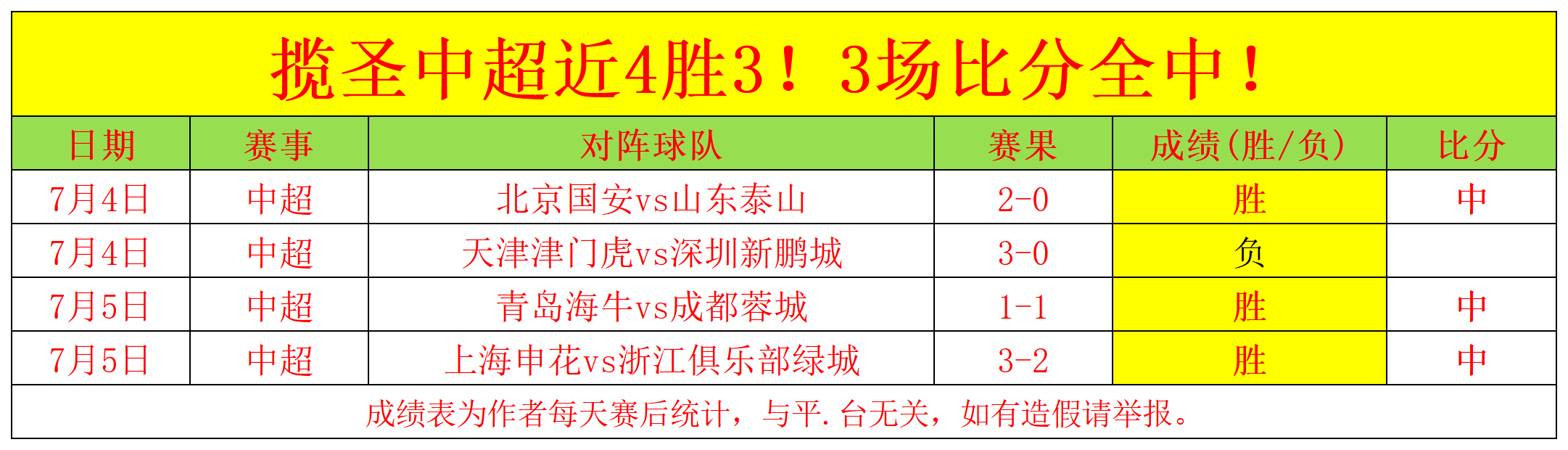 飞鹤智纯乳蛋白新突破：中国乳业精准营养解决方案