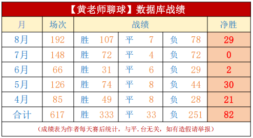 比心平台电,竞生态,品牌合作新,中超买球网官网,中超买球网入口,中超买球网投注,中超买球网直播,中超买球网平台